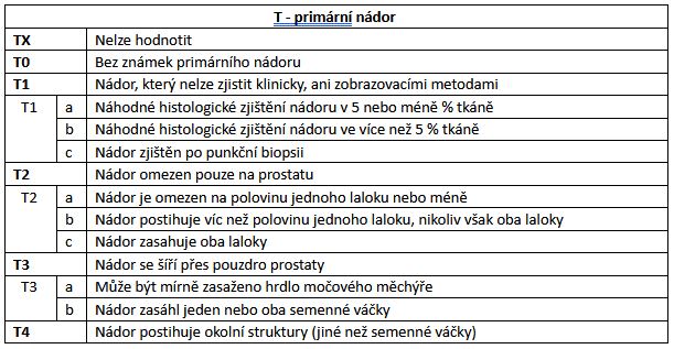 tabulka.png (22 KB)