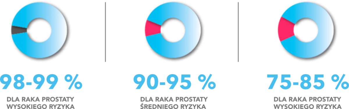 prostate-3-pl.png (142 KB)